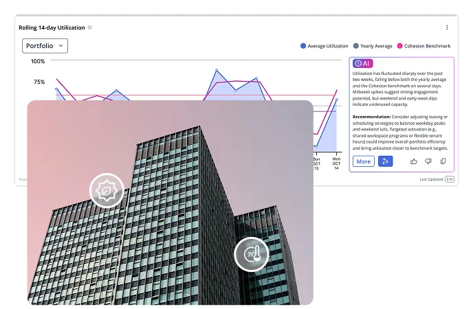 Commercial real estate portfolio dashboard and building exterior